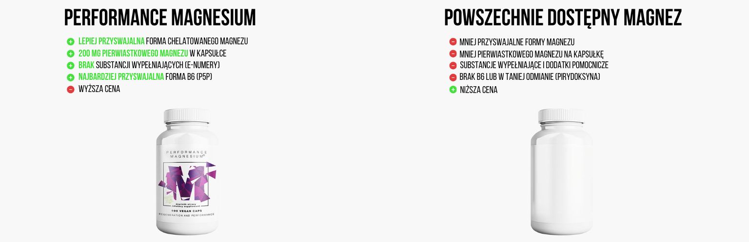 (Polština) Magnesium Performance